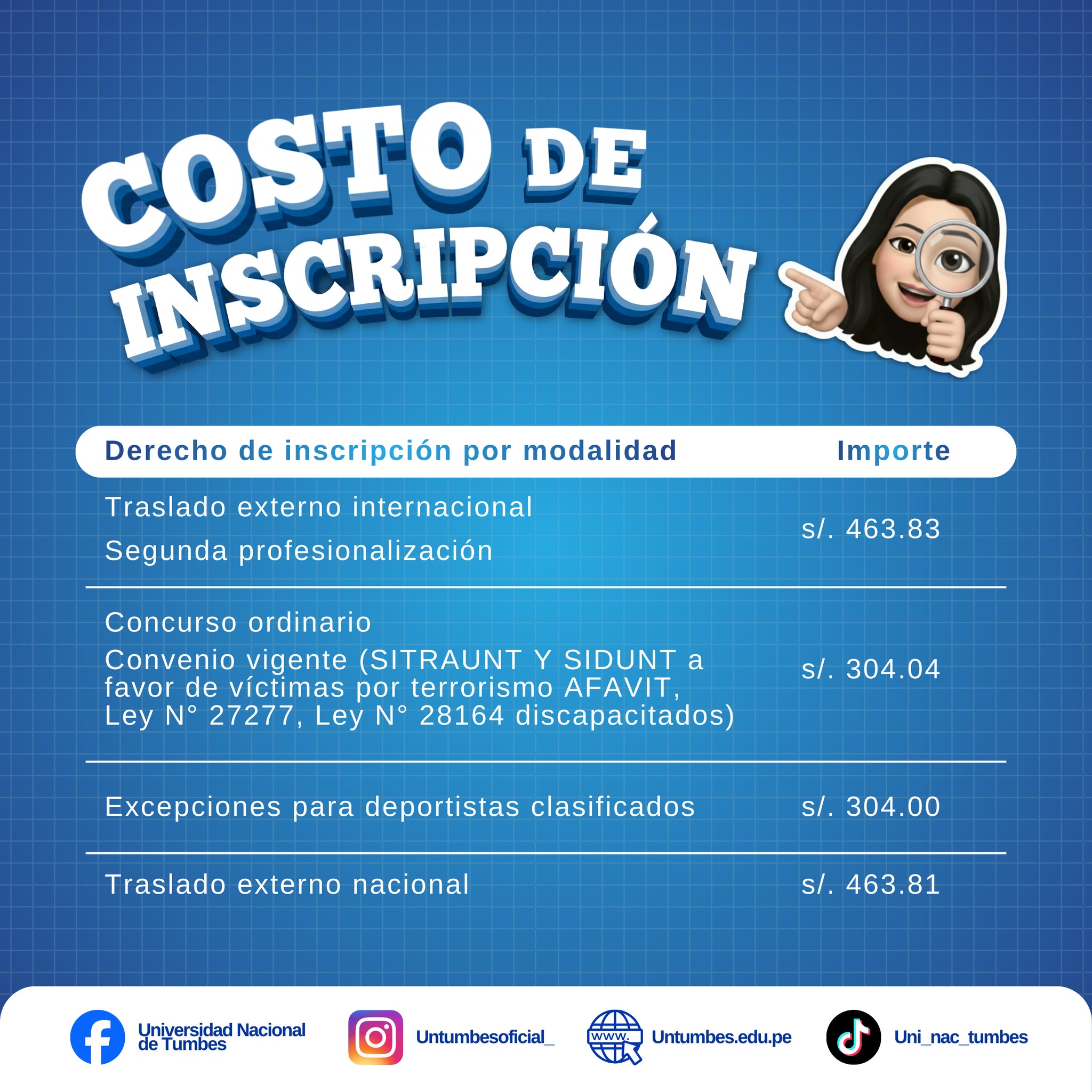 Costo de inscripciones 