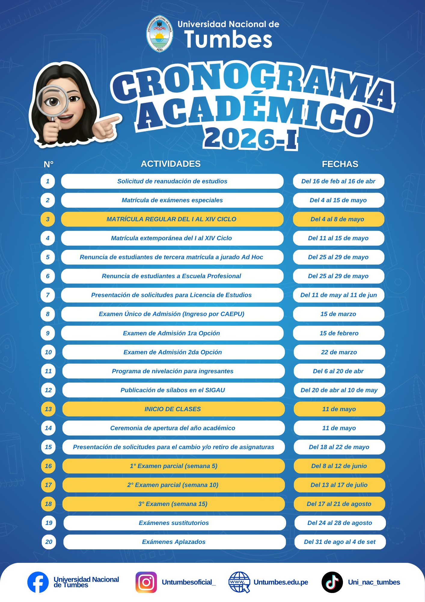 Cronograma académico 2026- I